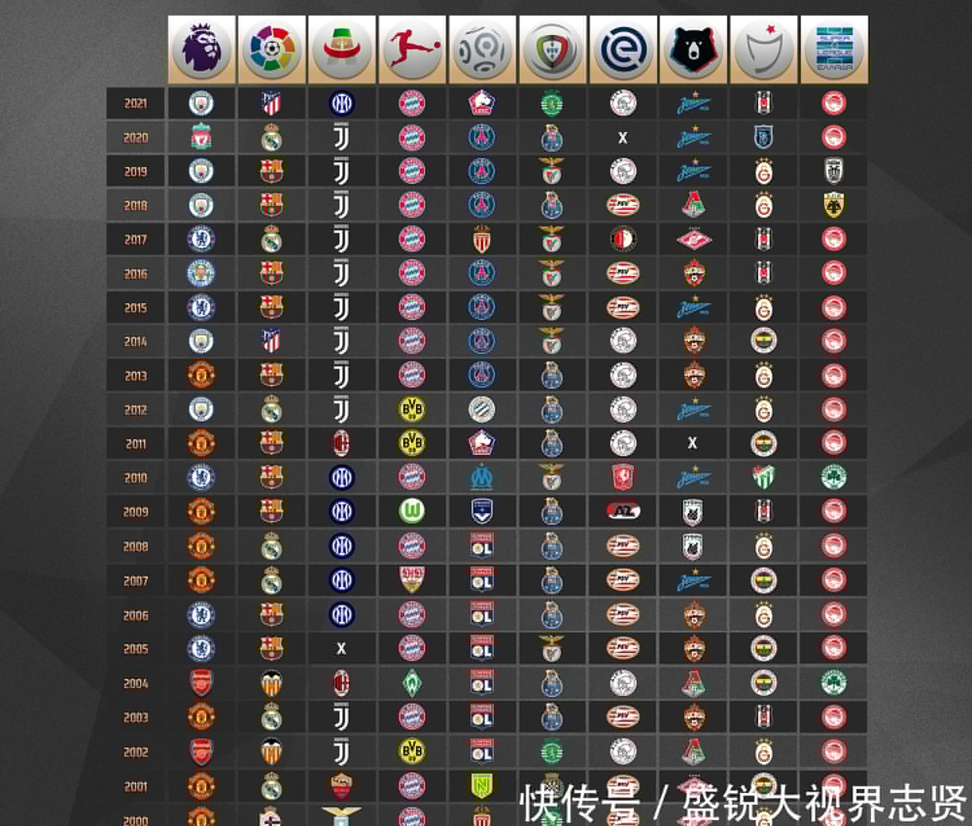 他的